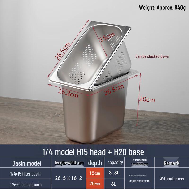 Набор GN-контейнеров из нержавеющей стали, размер 1/4, для коммерческого использования (Перфорированный и сплошной)