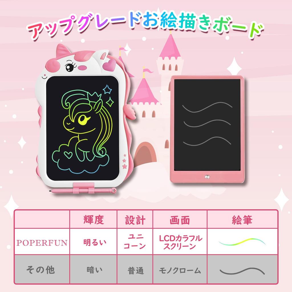 POPERFUN LCD Zeichen Einhorn Elektronisches Memo Kinder Zeichen Boogie Lern Geschenk für Mädchen und Rosa 8,5-Zoll Tafel, Design, Pad, Spielzeug, Tafel, Tafel,
