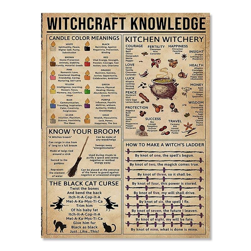 Plakat Wiedzy Magicznej Czarownic Vintage Prezent na Halloween Czarownictwo Obraz na Płótnie Sztuka Ścienna do Kuchni Dekoracja Domu do Dekoracji Pokoju