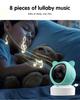Tuya 5" WiFi Baby Monitor with Voice Intercom