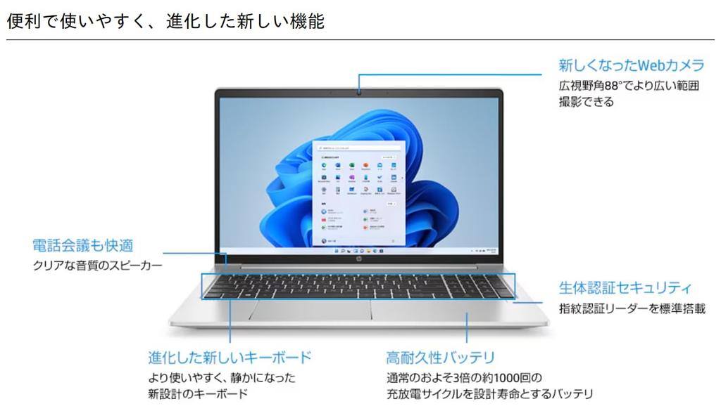 Probook 450 G8 Full HD Slim A4 Core i5 1135G7 16GB RAM 512GB SSD Camera Wifi Bluetooth MS Office 2021 Numeric Keypad HDMI Compatible Windows 11
