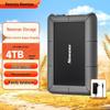 Dispozitive de stocare – Hard disk-uri externe