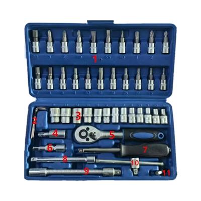 Outils manuels – Clés de serrage