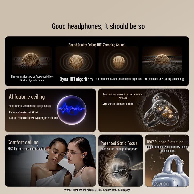 SANAG S8S Ultra KI Open-Ear Clip-On Bluetooth-Ohrhörer