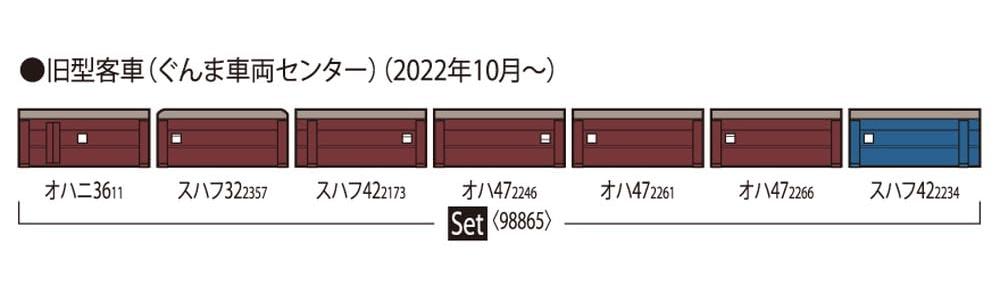 TOMYTEC TOMIX 98865 JR Gunma Railcar Center Passenger Car Set N Scale Direct from Japan