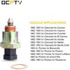 OCPTY Fuel Injection Idle Air Control Valve 2H1054 17078832 AC101 for 82-83 for Chevrolet Camaro, 1982-1984 for Chevrolet Caprice, 82-83 for Pontiac,