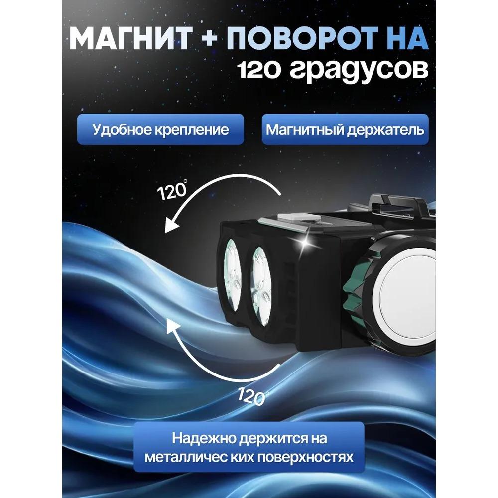 Digital Display Rechargeable Headlamp - Precise Battery & Magnetic Tail, 6 LED Modes, Long Runtime for Running, Cycling, Caving, Emergency Work