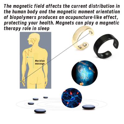 4 anelli per terapia magnetica, ultraleggeri, confortevoli, antidolorifici per l'artrite, per smettere di russare, anelli calmanti per donne e uomini