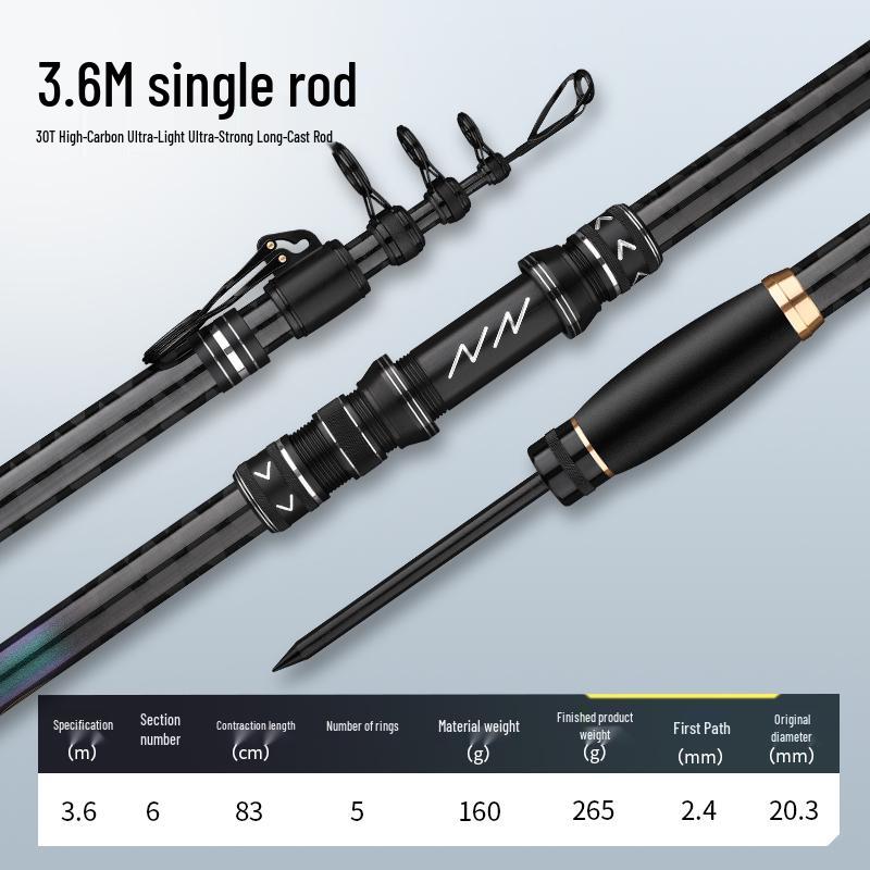 2025 High Carbon Ultra-Hard Long Cast Sea Fishing Rod & Reel Set