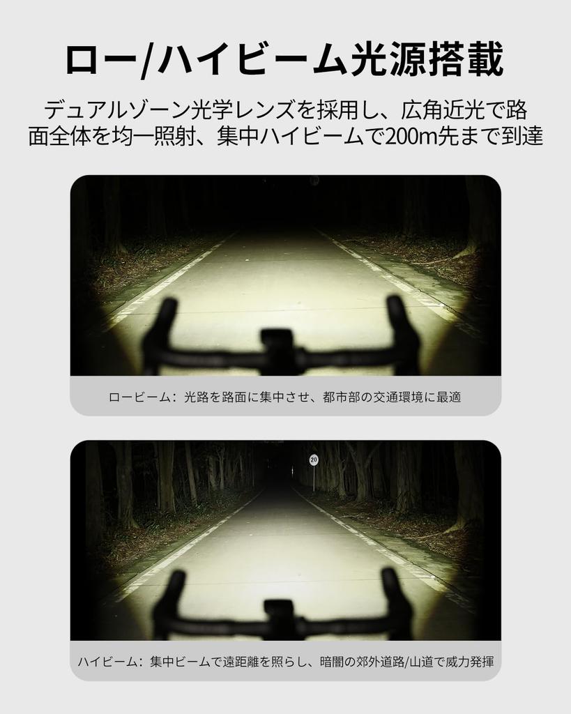 Magicshine Hori 1300 Bicycle Road Bike Light with Light 1300 IPX6 Perfect for Nighttime and as a Perfect for Power Earthquake and Disaster Light,