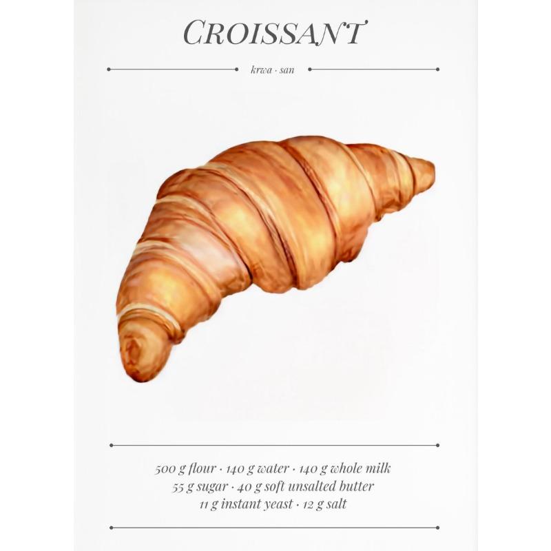 Kitchen Food Bread Croissant French Bakery Recipes Art Poster Canvas Painting Wall Prints Picture for Living Room Home Decor