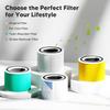 Filtro di ricambio Core 300 per purificatore d'aria LEVOIT Core 300, Core 300S e Core 300-P, Filtro di ricambio H13 True HEPA 3-in-1