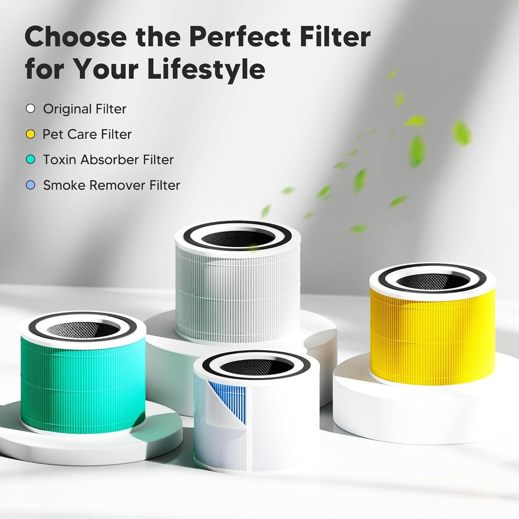 Filtro di ricambio Core 300 per purificatore d'aria LEVOIT Core 300, Core 300S e Core 300-P, Filtro di ricambio H13 True HEPA 3-in-1