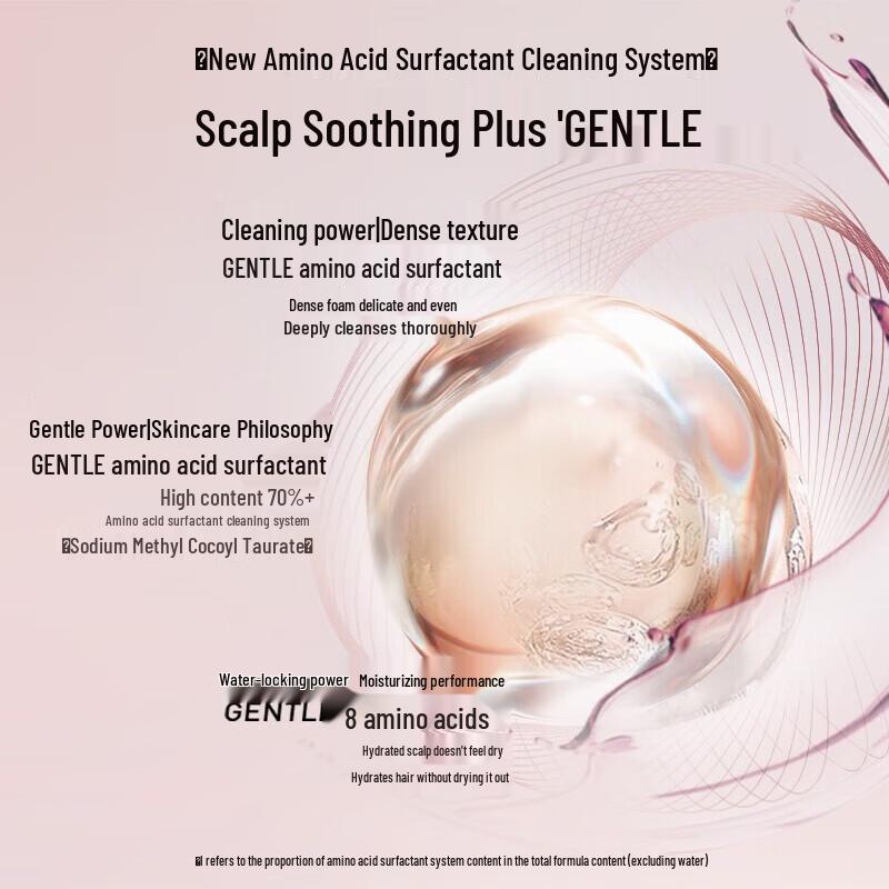 Schwarzkopf Amino Acid Revitalizing Repair Shampoo