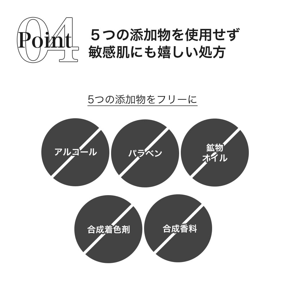 ALIVE Control BB Cream for Blue Beard and Acne 20g Scars, DCOLLECTION,