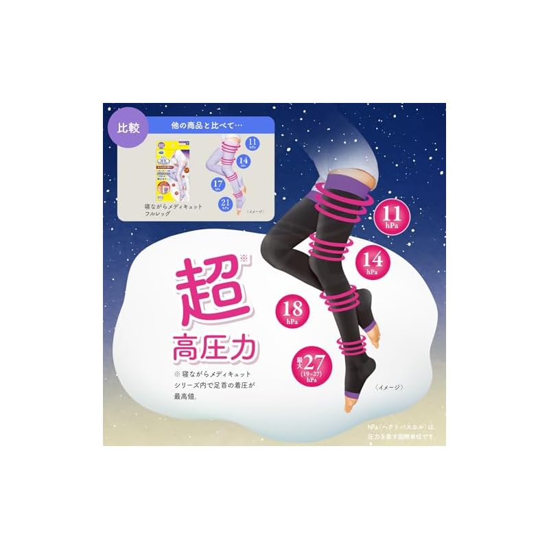 [No.1 Brand In the Compression Sock Market] MediQtt Compression Socks, Full Leg, Thigh, EX High Pressure Type, Size M + Bonus Item