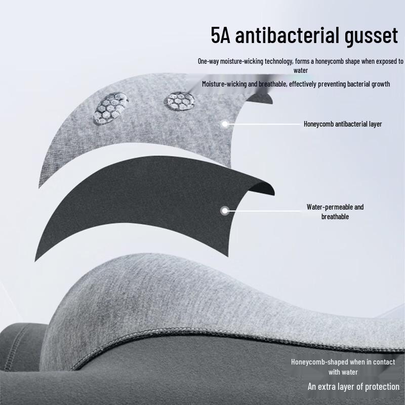 Cotton Soft Men's Pure Cotton Antibacterial Boxer Briefs Multipack