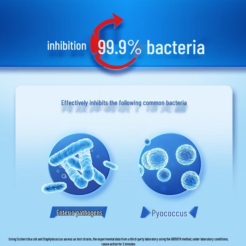 Safeguard Antibacterial Foaming Hand Soap, Green Apple