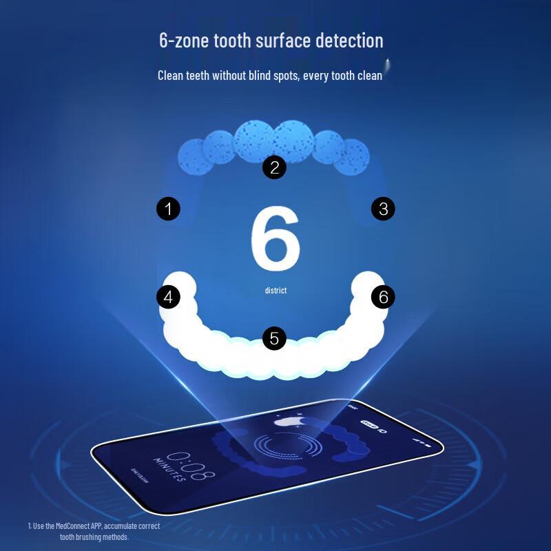 Oral-B iO Series 5 Electric Toothbrush CN Plug (adapter Included)