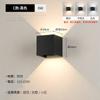 Becuri LED – Lămpi de perete LED