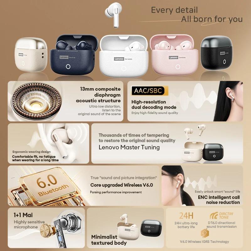 NUOVI Auricolari Bluetooth 6.0 Wireless Lenovo LE221 Auricolari TWS con Riduzione del Rumore ENC Lunga Durata della Batteria 24 Ore Cuffie per Microfono