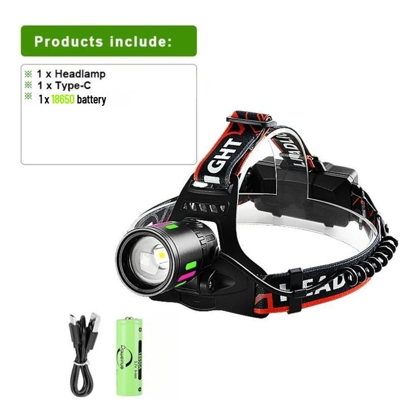 Powerful LED Headlamp Fluorescent Flashlight Zoomable IP64 Waterproof Long Range Headlight for Camping Hunting Fishing