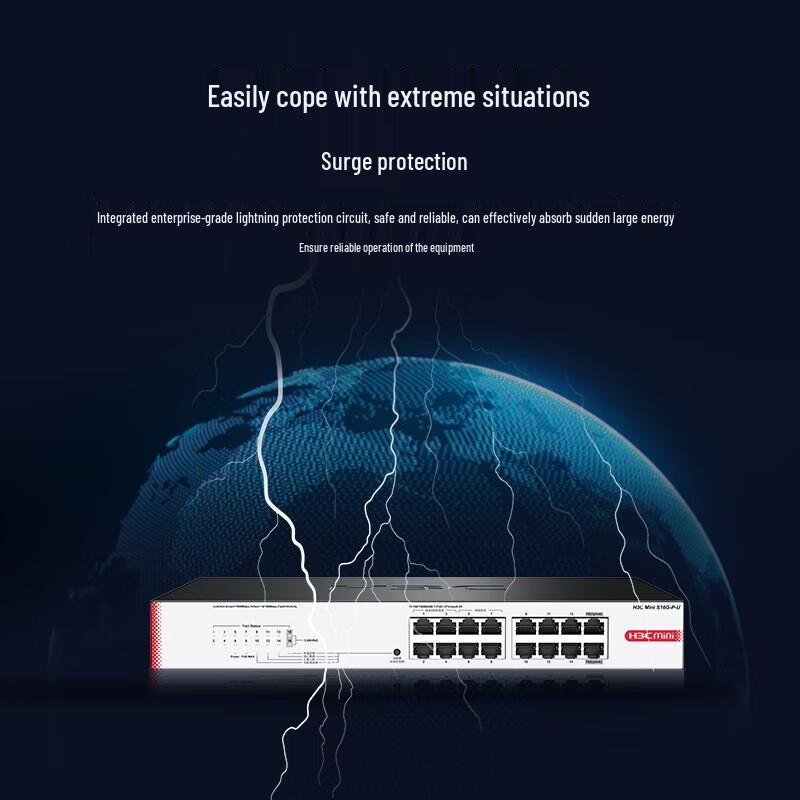 H3C S16G-P-U 16-Port Gigabit PoE Cloud Managed Switch