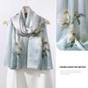 Accesorii – Fulare și eșarfe