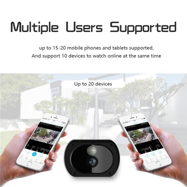 Solar WiFi IP Camera 1080P HD Outdoor Charging Battery Wireless Security  Camera PIR Motion Detection Bullet Surveillance CCTV
