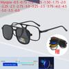 Ochelari și accesorii – Ochelari de soare
