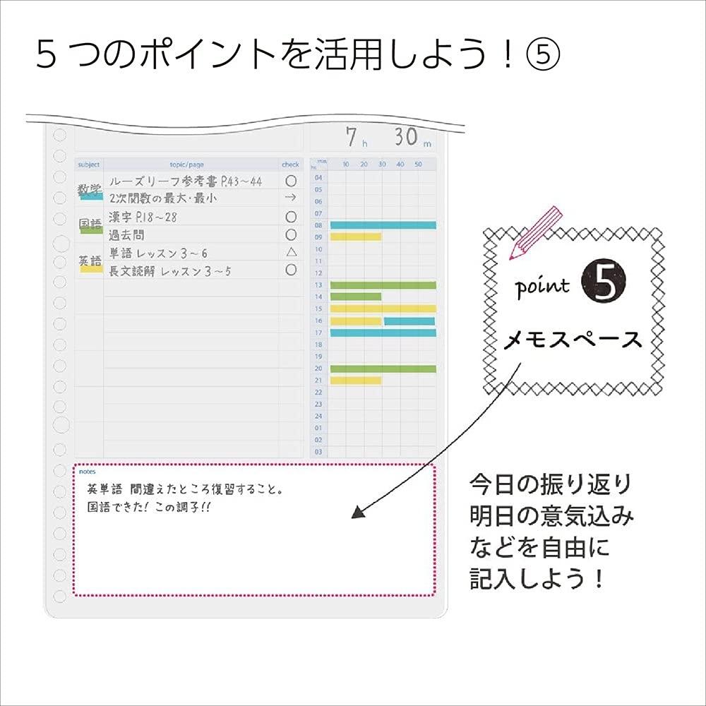 KOKUYO Campus Study Planner Loose Leaf Daily Ruled Visualization 2-Book Set No-Y836MDX2