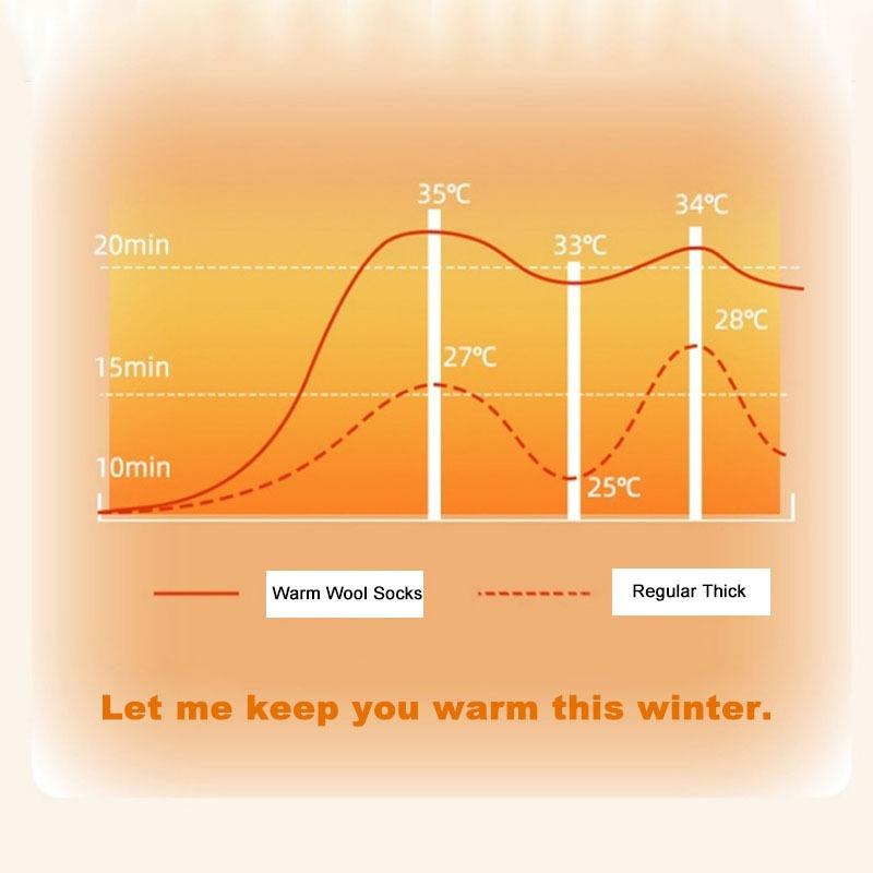 Womens Winter Warm Socks Thicken Thermal Socks Wool Cashmere Socks Snow Sweet Soft Cotton Knitted Room Floor Sleep Socks