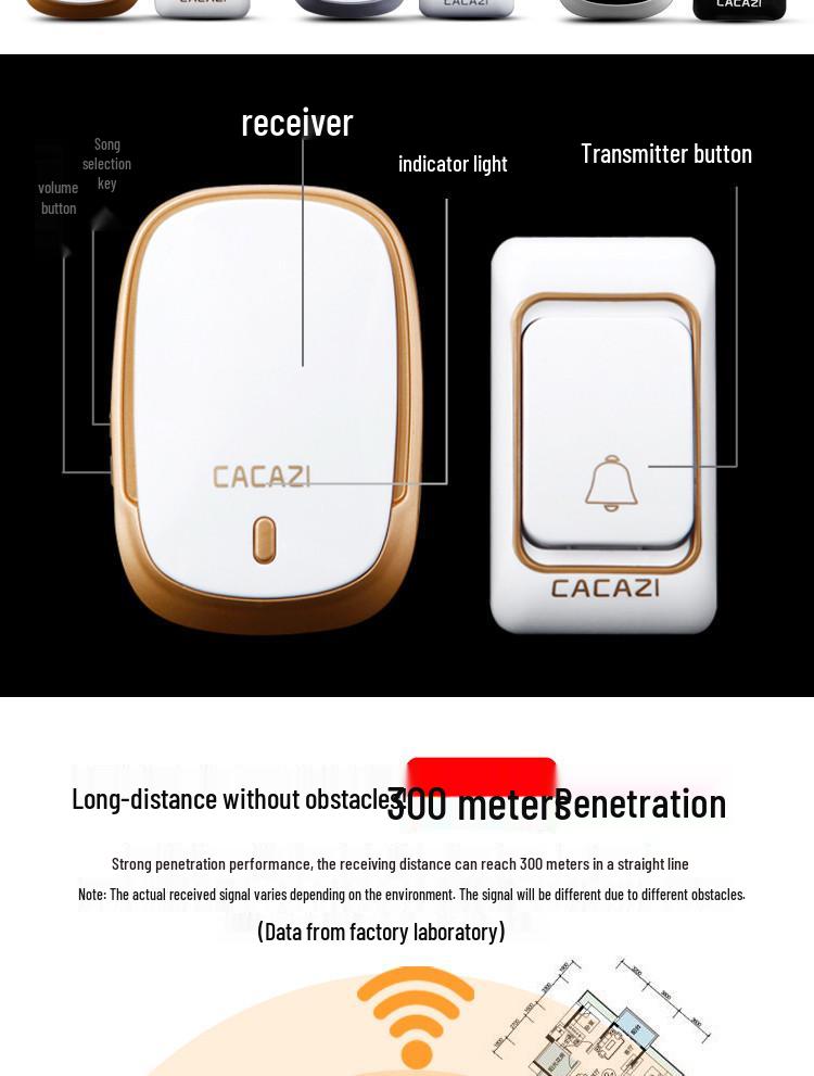 Smart Long-Range Wireless Doorbell for Home Use - Three-in-One Remote Control and Elderly Caller Function
