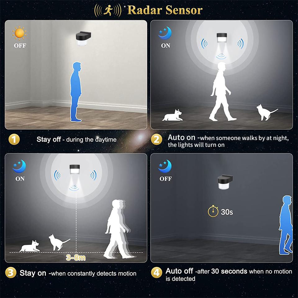 Solar Outdoor Wall Light Motion Sensor Wall Lamp Waterproof LED Wall Lamp 6W For Backyard Garden Patio Street Porch Garden Light