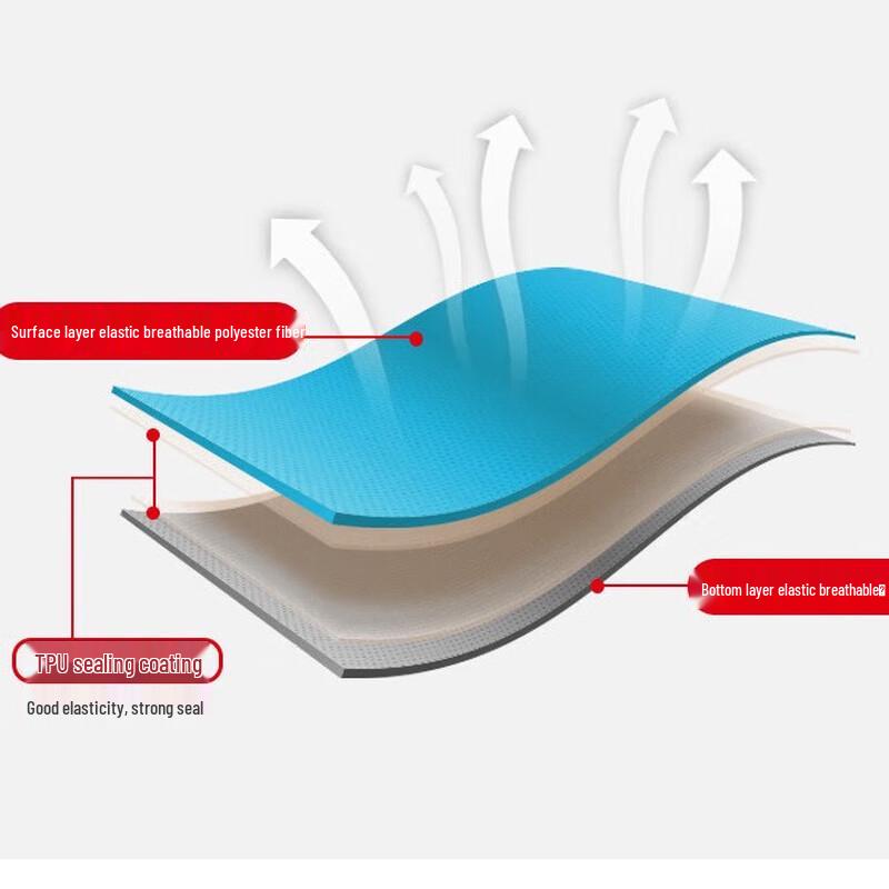 Outdoor Camping Inflatable Sleeping Pad