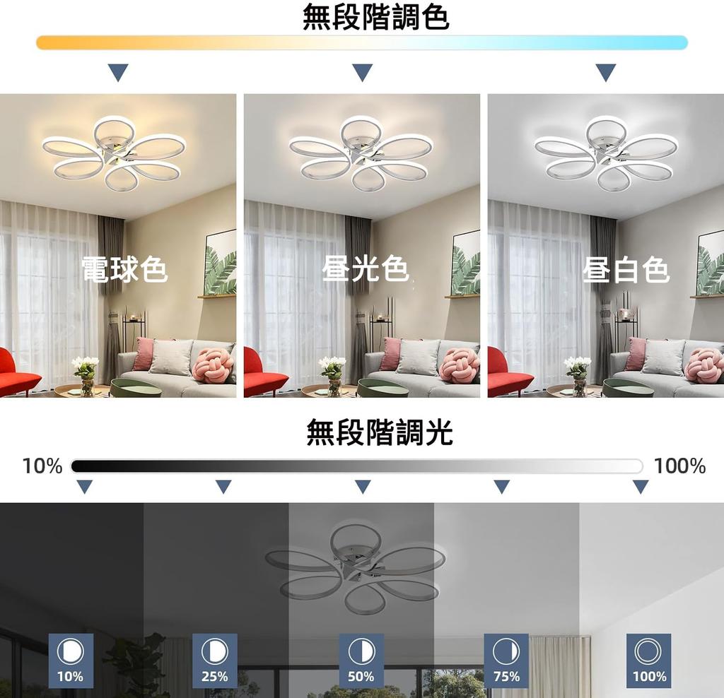 LED Ceiling Light, Suitable for 8-16 tatami mats (approx. 8-16 tatami mats), Stylish Nordic Lighting Fixture, APP Remote Control, Stepless Dimming