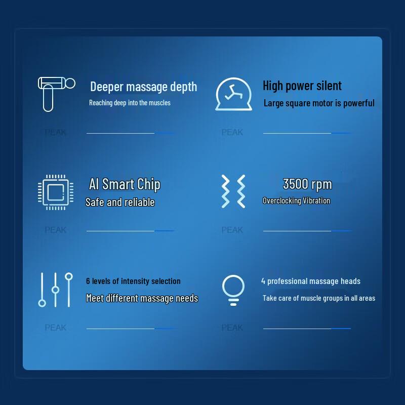 Peak Mini Fascia Massage Gun