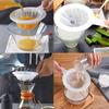 Nylon Filters Mesh Ultra-fine 100/200/400 Mesh Strainer Sieve Spoon Soy Milk Juice Coffee Strainers Kitchen Gadgets Colanders