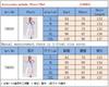 Cosplay Halloween adult costume, anime cartoon image pink polka dot princess cosplay performance costume shepherd girl