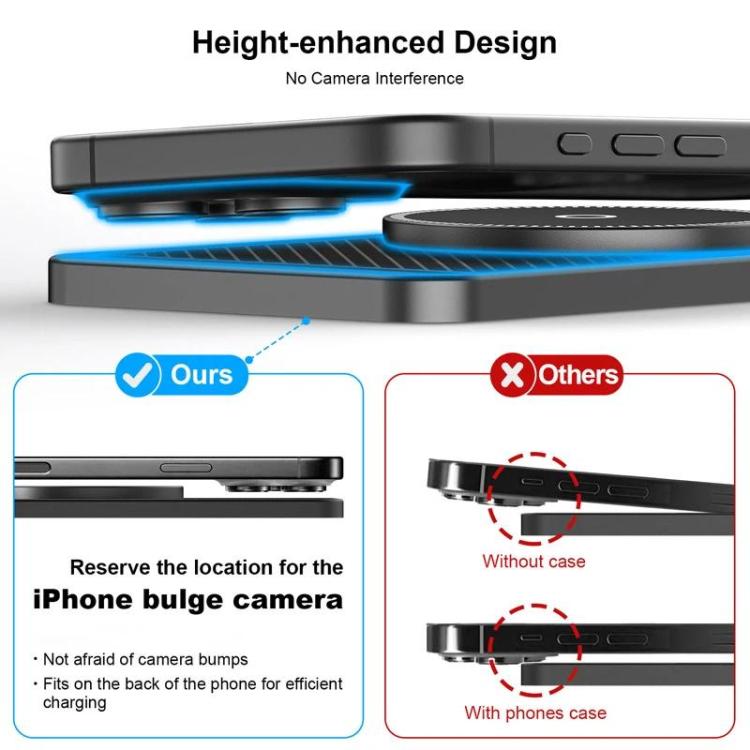 Per Apple / Huawei / Xiaomi Standard Qi Caricabatterie Wireless Magnetico per Auto Tappetino Antiscivolo con Luce Indicatrice