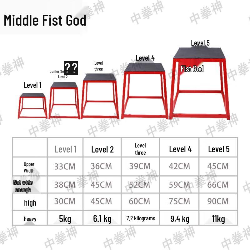 Progressive Plyometric Jump Training Box