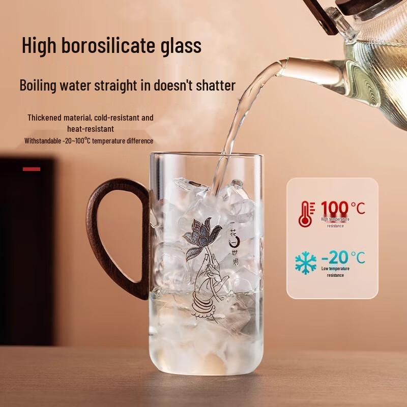 Wutuo Heat-Resistant Glass Tea Cup with Handle