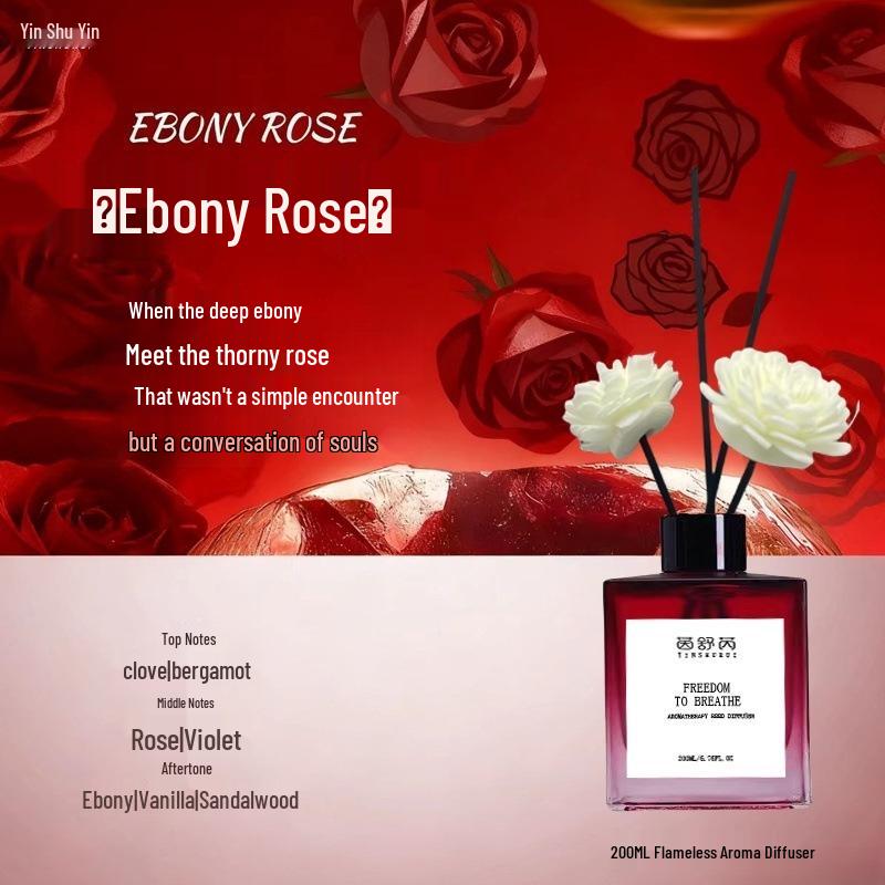 

Зимняя Ароматерапия Туалетная Вода: Долговечный, Высококлассный Беспламенный Аромат для Дома и Спальни. 200ML