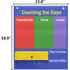 Godery Place Value Charts & Counting Caddie Pocket Chart for Classroom (Hundreds, Tens, Ones)