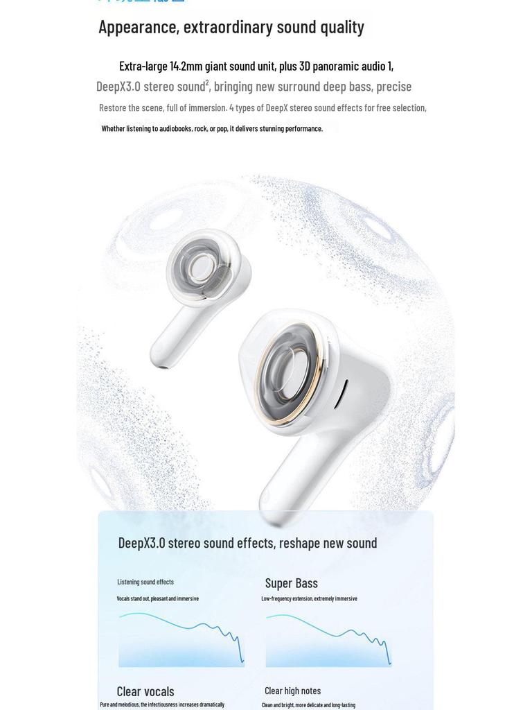 2025 New Model Wireless Bluetooth Earphones - Semi-in-ear, Noise Reduction, Extended Battery Life