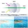 TINHAO Sunglasses with Bendable Polarized UV400 for Black Over-the-Eye Lenses, Sunglasses, Protection, Cycling, Driving, Fishing, Running, Baseball,