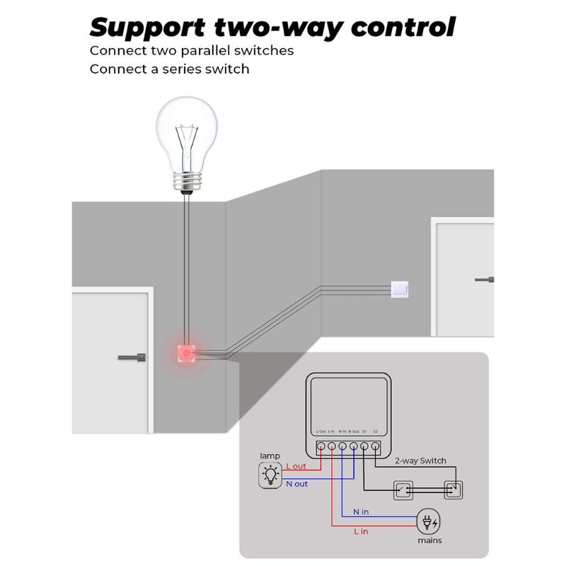 10A/16A Wifi Intelligent Break Device Wifi for Smart Switch with Voice and App Control for Alexa Google-home for Smart S