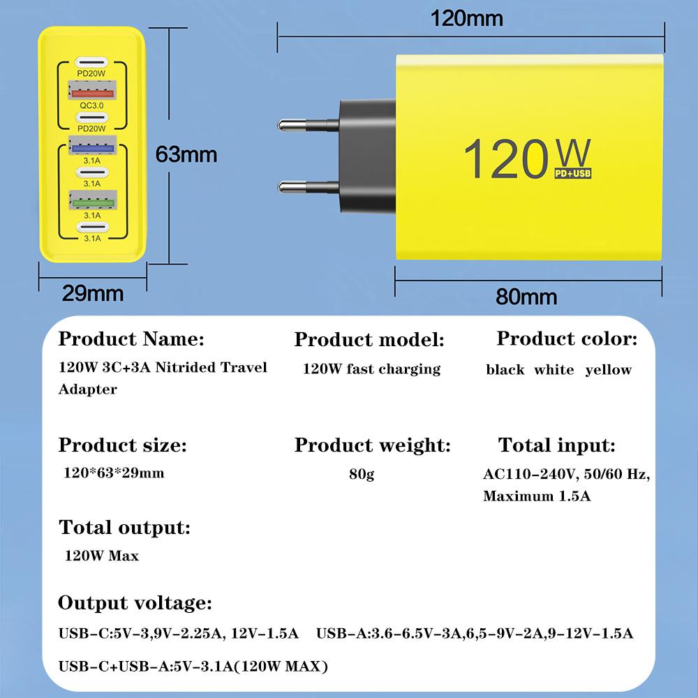 USB C Charger 120W Multi Ports Fast Charging Type C Phone Power Charger For iPhone Samsung Xiaomi  EU/US Plug Wall Charger
