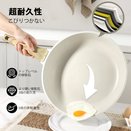 GiPP 20cm Induction Compatible Frying Pan, Lightweight, Non-Stick, with Heat-Resistant Handle, Marble Coat, Healthy, Easy To Clean, PFOA/PFOS Free, Wh