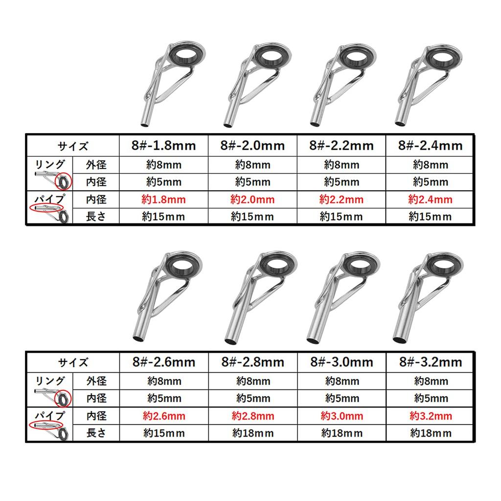 Top Guide Rod Guide Stainless Steel Fishing Rod Tip 16